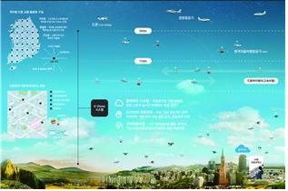 한국형 K-Drone 시스템 구상 [사진=국토교통부]