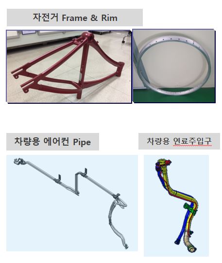 신소재는 차량용 에어컨 파이프 제품화 단계에 있고, 자전거 프레임과 림, 유공압 실린더 등 다양하게 활용이 가능하다. [사진=대영금속]