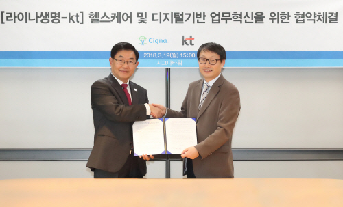구현모(오른쪽) KT 경영기획부문장 사장은