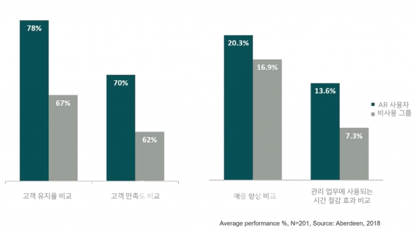 [표=PTC]