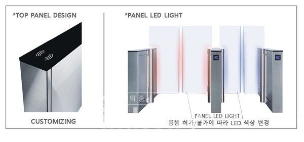 STERN GATE INFO [사진=인더스트리뉴스]