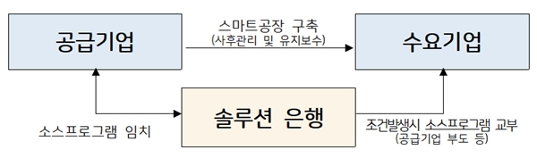 []