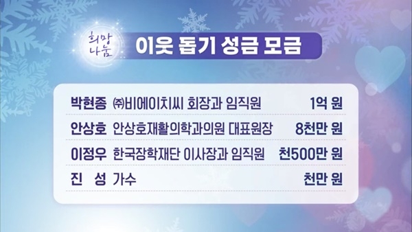 bhc치킨이 연말연시를 맞아 1억원을 기탁했다. [사진=bhc]