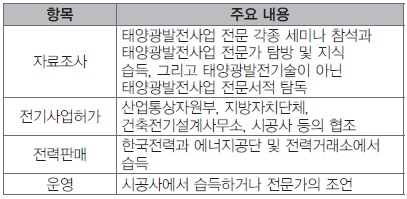 표 4. 태양광발전소 비용 중 간접비 집행 시 고려할 항목