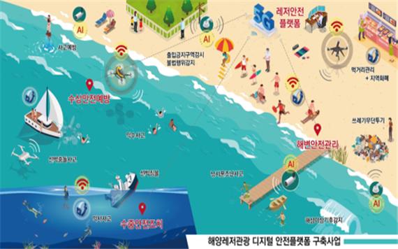 구상도 [사진=부산시청]