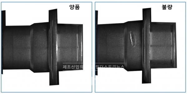 이상 탐지(Anomaly Detection) [사진=트윔]