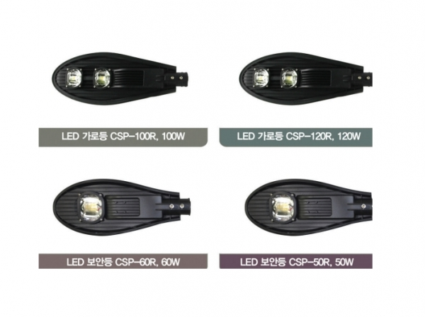CSP(Chip Scale Package) LED 가로등 보안등 [사진=포스알앤디]