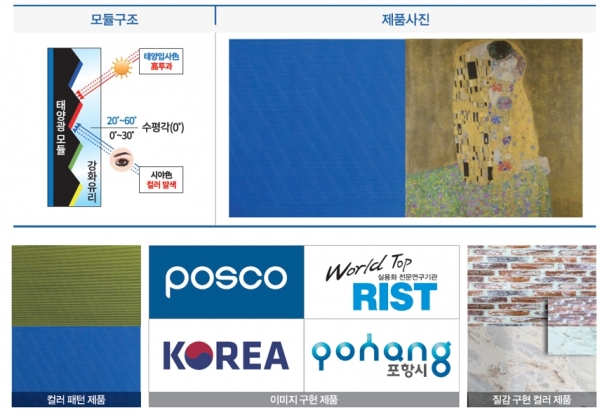 SOLART 3D 프린팅 제품 [사진=리스트벤처]