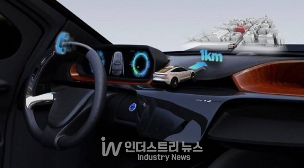 Imuzak, 3D 스티어링 휠 디스플레이 [사진=Imuzak]