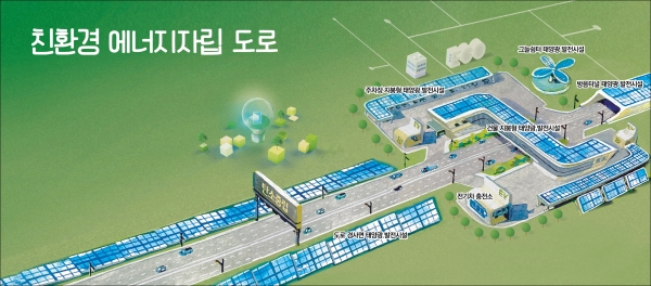 친환경 에너지자립 도로 사업개요 이미지 [사진=한수원]
