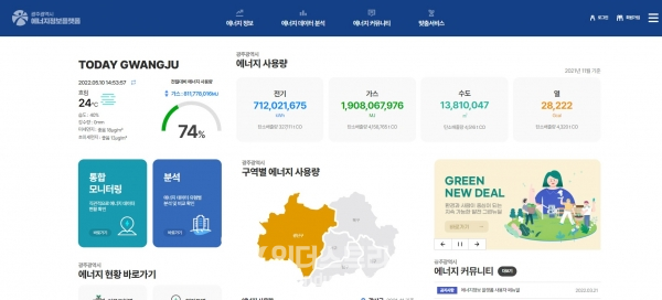 광주에너지정보플랫폼 주요 화면 [자료=광주시]
