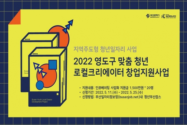 부산시가 창업하는 청년에게 3년간 최대 5,400만원을 지원한다. [사진=부산시]