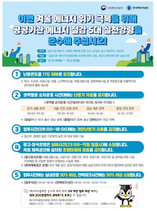 정부가 공공기관 에너지사용 제한 조치를 10월 18일부터 시행한다. [포스터=산업부]
