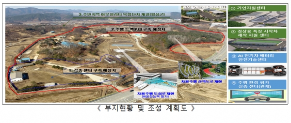 e-모빌리티 연구 실증단지 부지현황 및 조성 계획도 [자료=산업부]