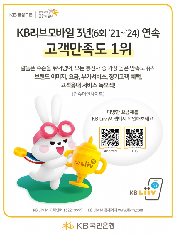 KB 리브모바일이 컨슈머인사이트가 발표한 ‘통신3사·알뜰폰 브랜드별 체감 만족도’ 조사에서 3년 연속 1위를 차지했다. [사진=KB국민은행]
