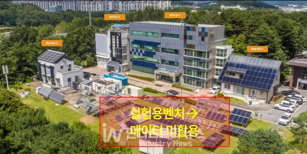 실제 구축된 전기화 에너지 커뮤니티의 전경 사진