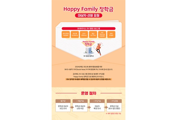 ‘2024 Happy Family’ 포스터. [자료=SK하이닉스]