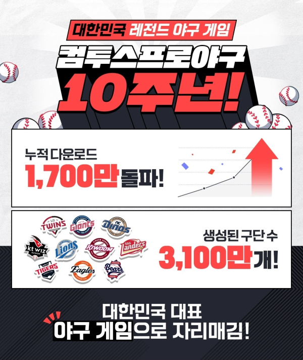 '컴투스프로야구 2025' 10주년 기념 인포그래픽 이미지./사진=컴투스