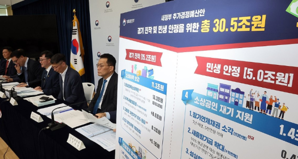 기획재정부 임기근 2차관이 지난 18일 정부세종청사 민원동 공용 브리핑실에서 새 정부 추가경정예산안에 대해 설명하고 있다 / 사진=연합뉴스