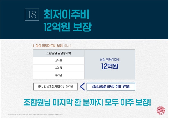 @ 최저 이주비 12억원 보장을 명시한 삼성물산 홍보자료. /자료=삼성물산, 조합