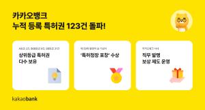 카카오뱅크, 등록 특허권 누적 123건 돌파...업계 최다 특허