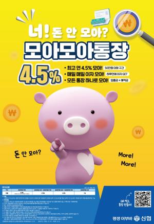 신협, 고금리 모아모아 통장 인기…MZ 맞춤형 ‘카꾸 체크카드’ 출시