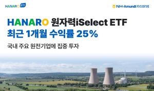NH-Amundi자산운용 HANARO 원자력iSelect ETF, 1개월 수익률 25%