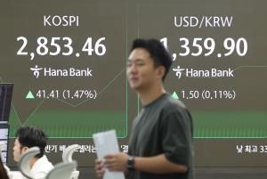 코스피, 외국인 매수세 유입에 1%대 강세…장 초반 2850 돌파
