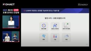 모햇, ‘제2차 온라인 간담회’ 성료… 용량 140MW, 누적 회원 18만명 돌파