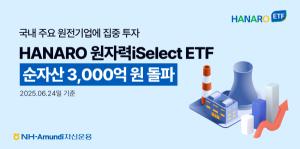 NH-Amundi자산운용, HANARO 원자력iSelect ETF 순자산 3000억원 돌파