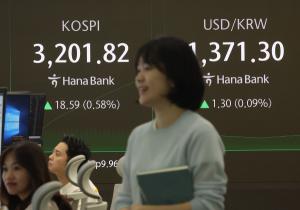 연고점 뚫은 코스피, 3200 돌파…코스닥은 800선 회복