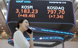 코스피 사상 최초 3000조 돌파…6200억 순매수로 상승 견인한 외인